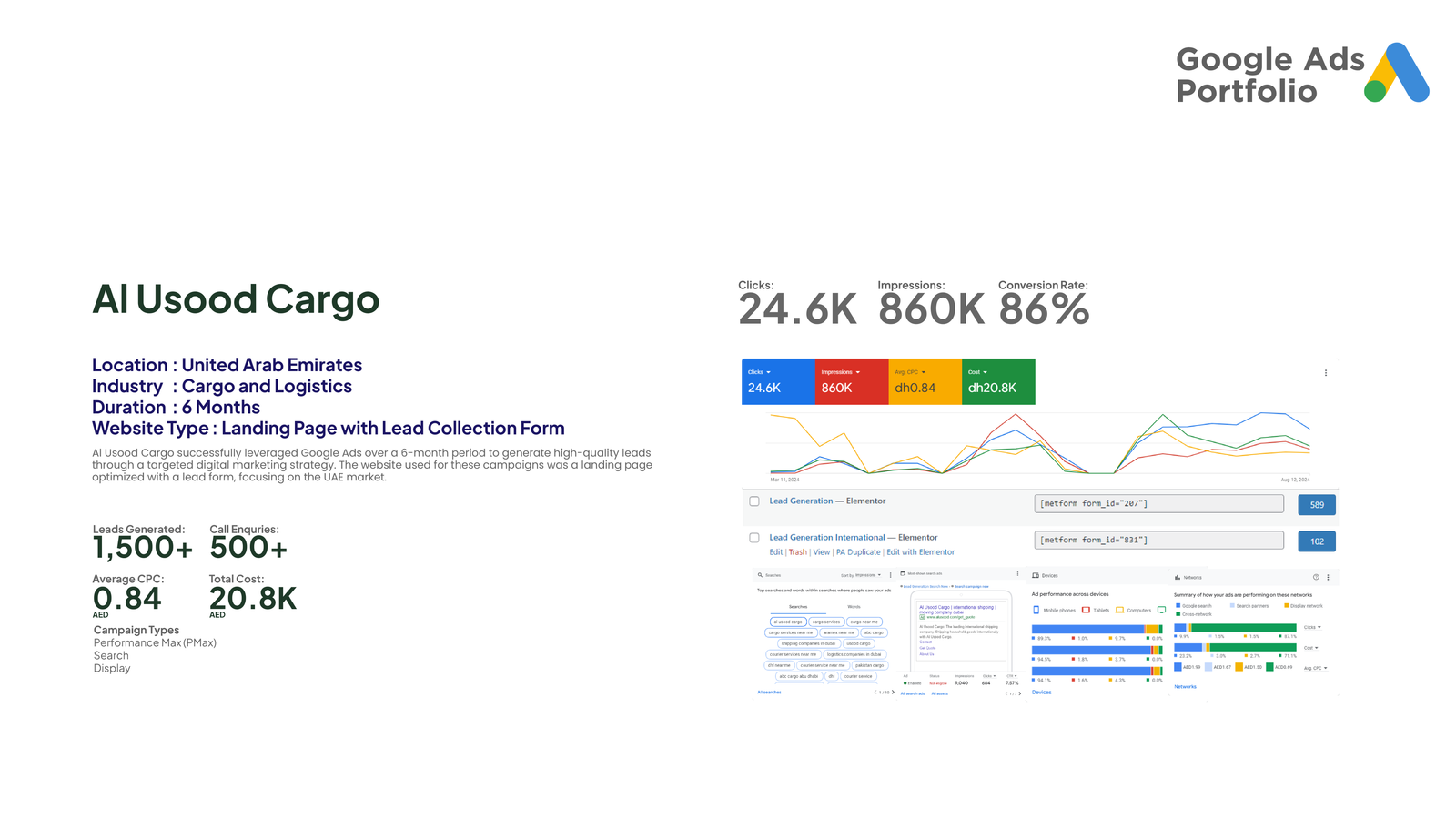 Google Ads